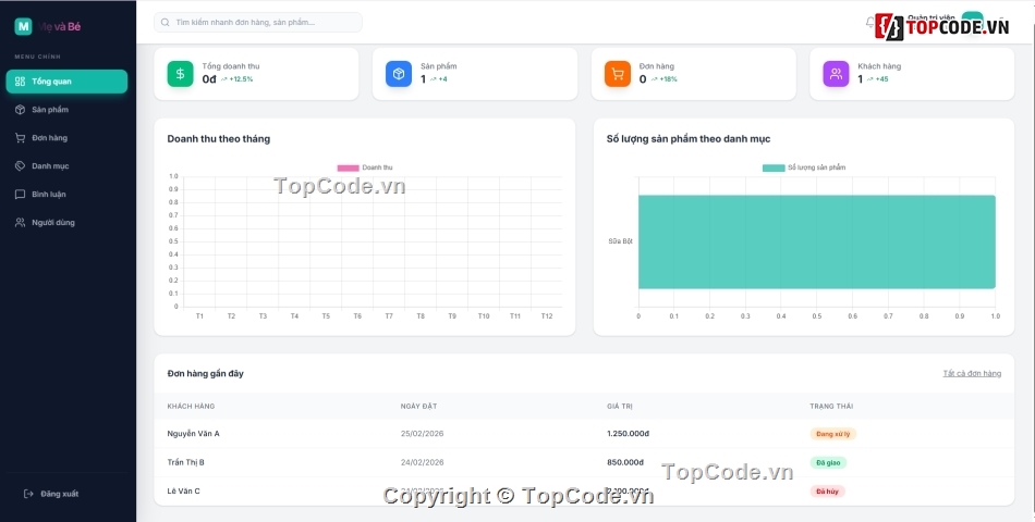 Website bán hàng,Website quản lý,code quản lý cửa hàng,Code web,Sharecode,Web bán hàng